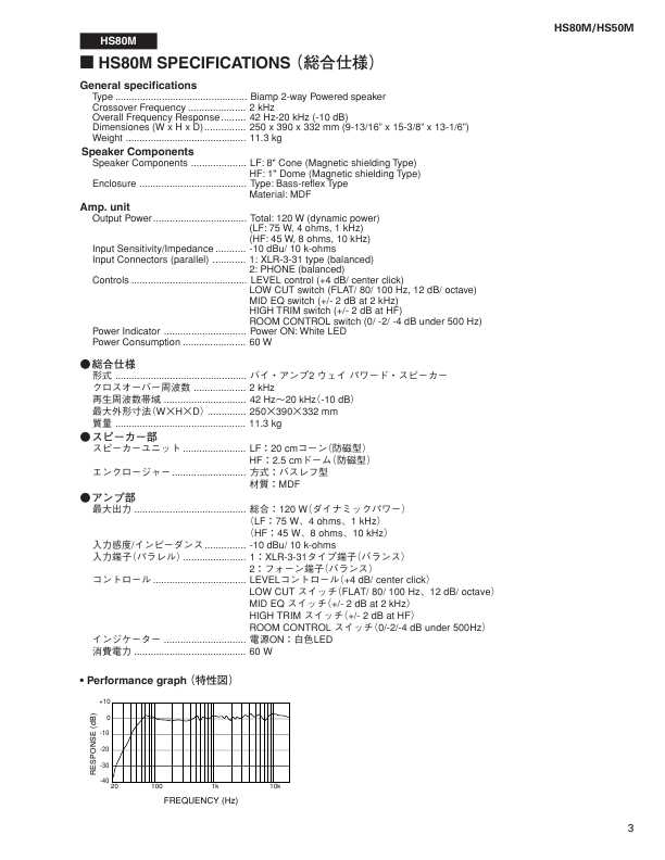 Сервисная инструкция Yamaha HS50M, HS80M