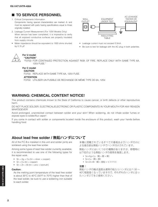 Сервисная инструкция Yamaha HTR-4064