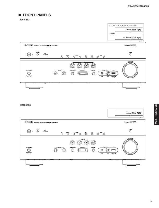 Сервисная инструкция Yamaha HTR-5065