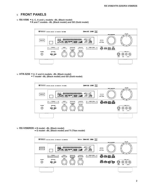 Сервисная инструкция Yamaha HTR-5250