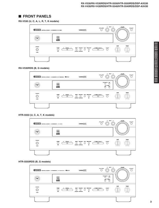 Сервисная инструкция Yamaha HTR-5540RDS, HTR-5550RDS