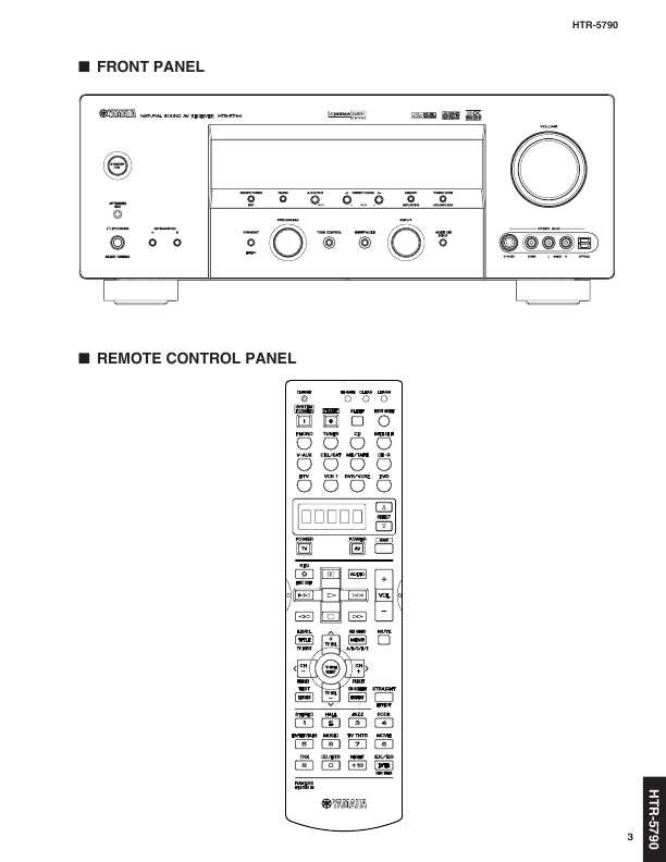 Сервисная инструкция Yamaha HTR-5790