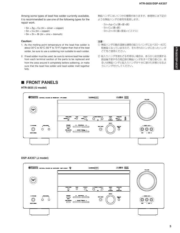 Сервисная инструкция Yamaha HTR-5835, DSP-AX357