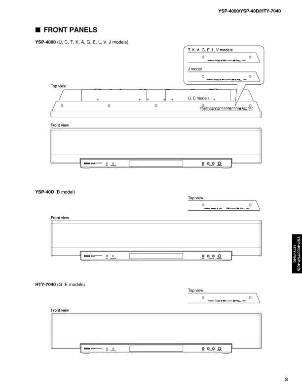 Сервисная инструкция Yamaha HTY-7040