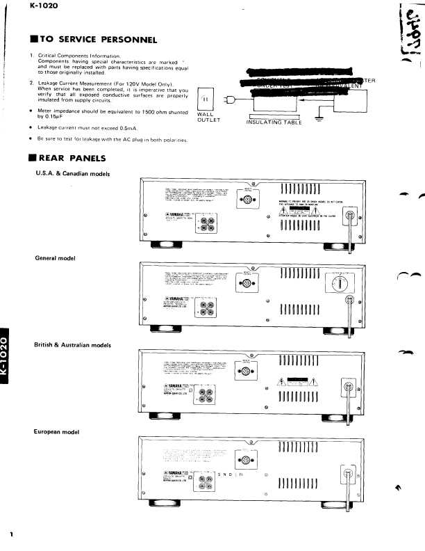 Сервисная инструкция Yamaha K-1020