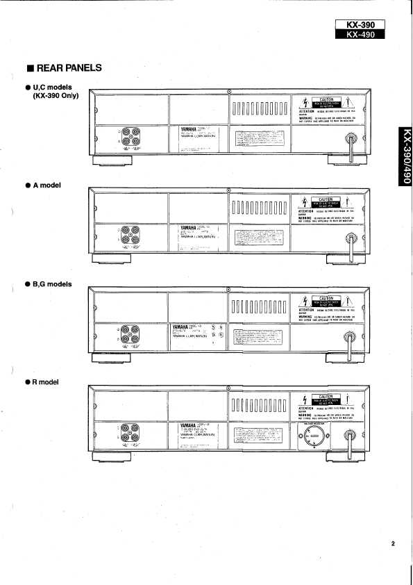 Сервисная инструкция Yamaha KX-390, KX-490