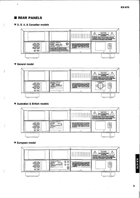 Сервисная инструкция Yamaha KX-670