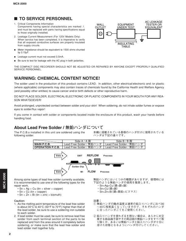 Сервисная инструкция Yamaha MCX-2000