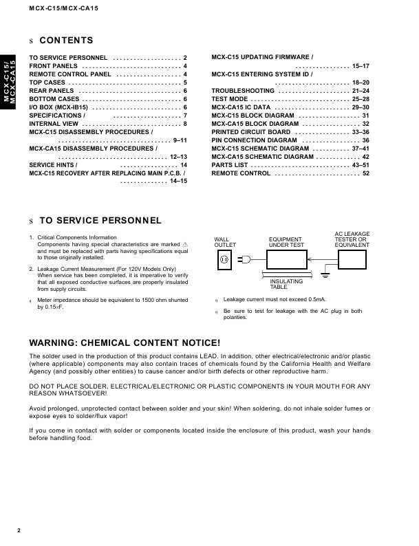 Сервисная инструкция Yamaha MCX-C15, MCX-CA15