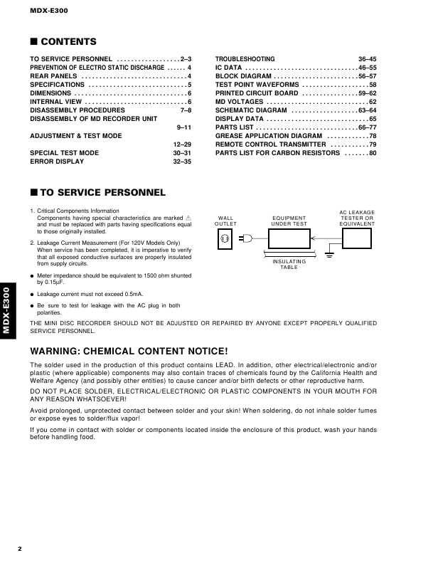 Сервисная инструкция Yamaha MDX-E300