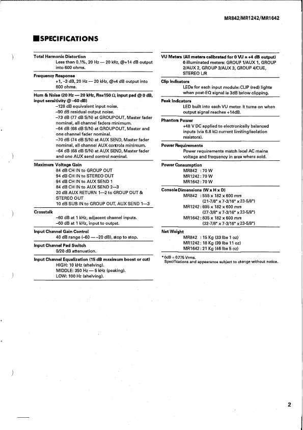 Сервисная инструкция Yamaha MR842, MR1242, MR1642