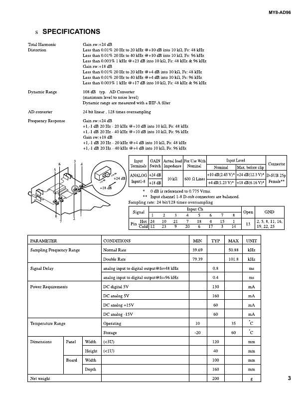 Сервисная инструкция Yamaha MY8-AD96