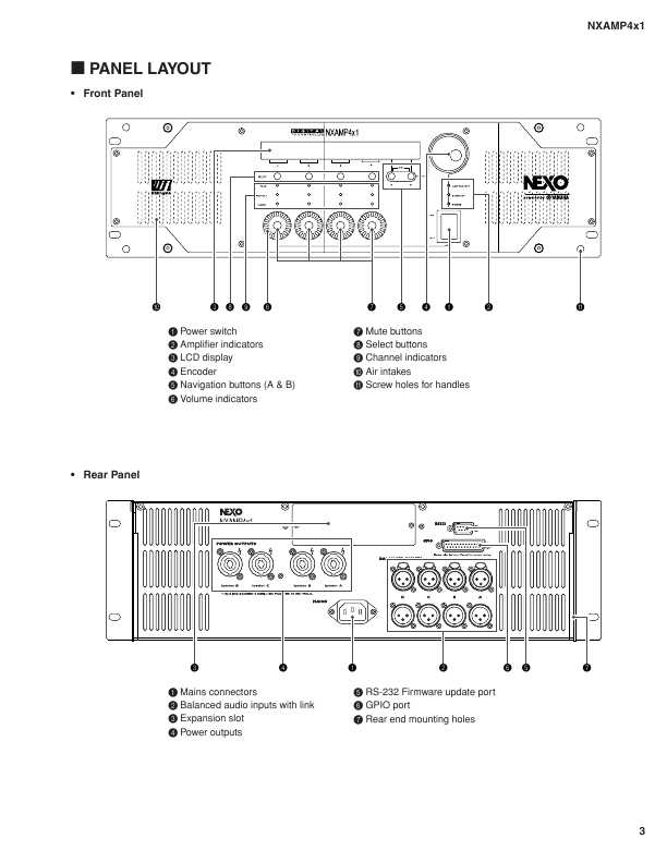 Сервисная инструкция Yamaha NXAMP4X1