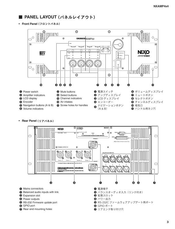Сервисная инструкция Yamaha NXAMP4X4