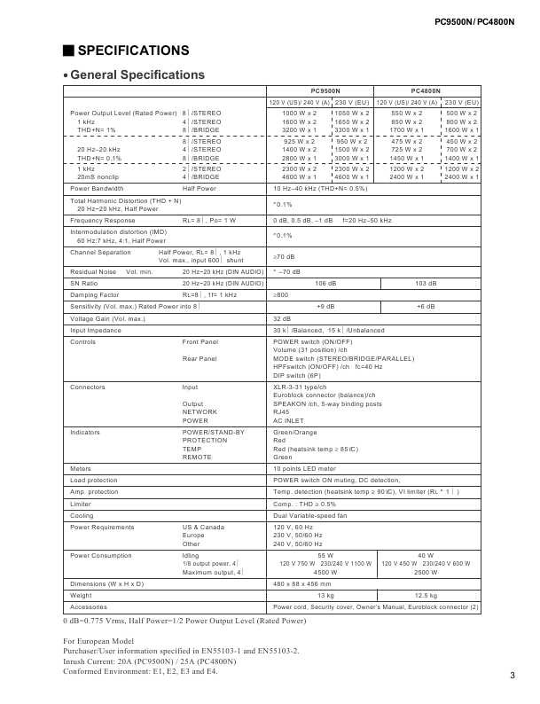 Сервисная инструкция Yamaha PC4800N, PC9500N