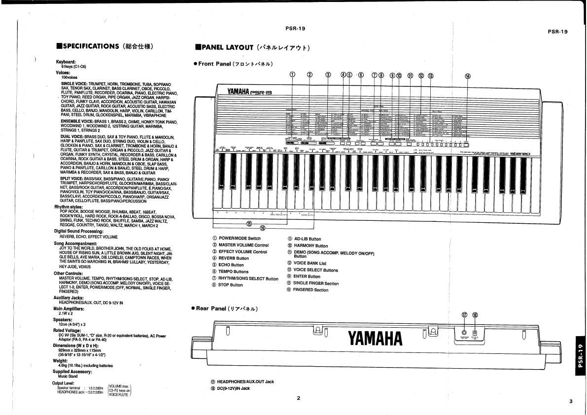 Сервисная инструкция Yamaha PSR-19