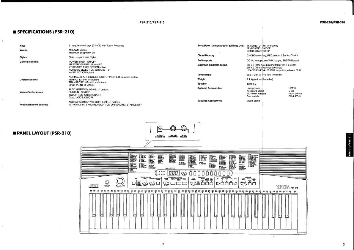 Сервисная инструкция Yamaha PSR-210, PSR-310