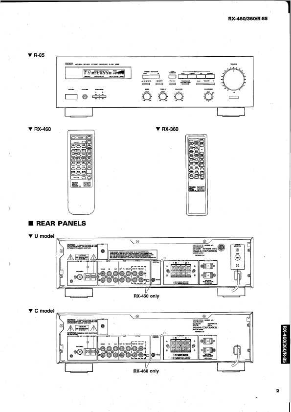 Сервисная инструкция Yamaha R-85, RX-360, RX-460