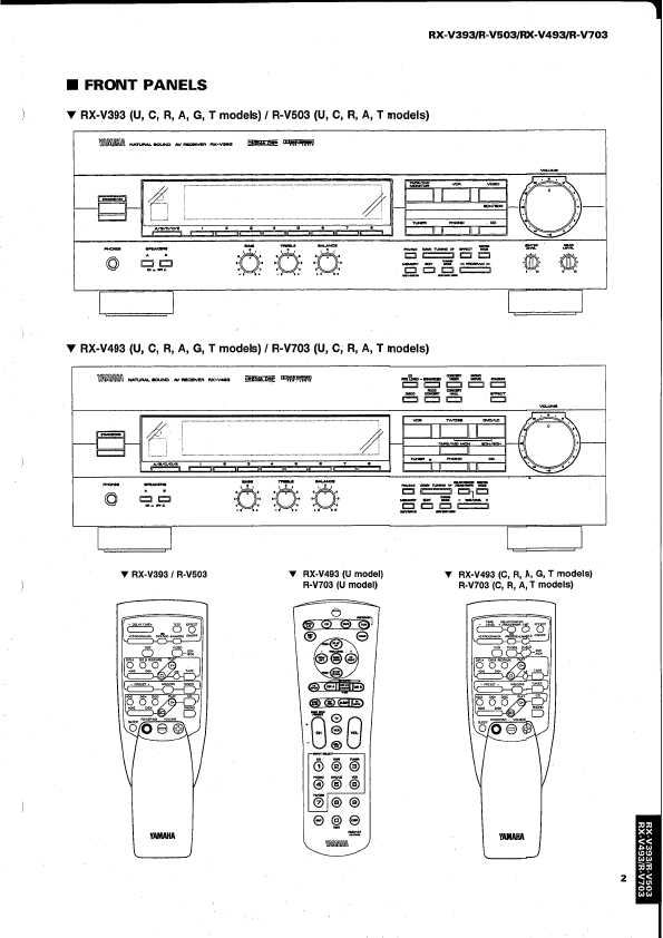 Сервисная инструкция Yamaha R-V503, R-V703