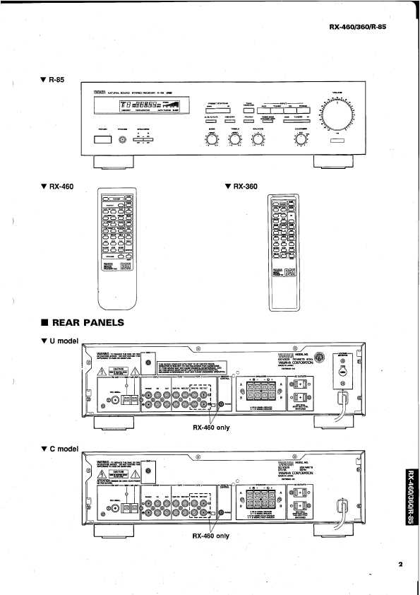 Сервисная инструкция Yamaha RX-360, RX-460