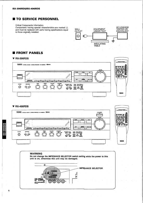 Сервисная инструкция Yamaha RX-396RDS, RX-496RDS