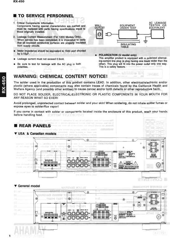 Сервисная инструкция Yamaha RX-450