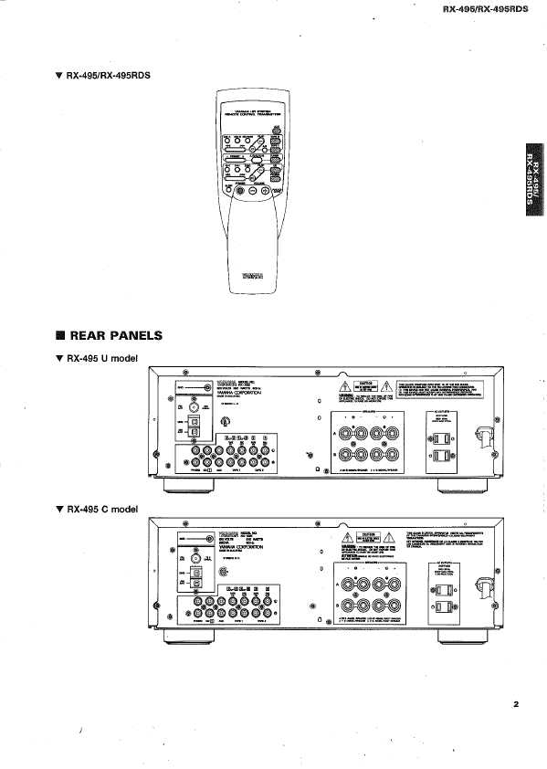 Сервисная инструкция Yamaha RX-495, RX-495RDS