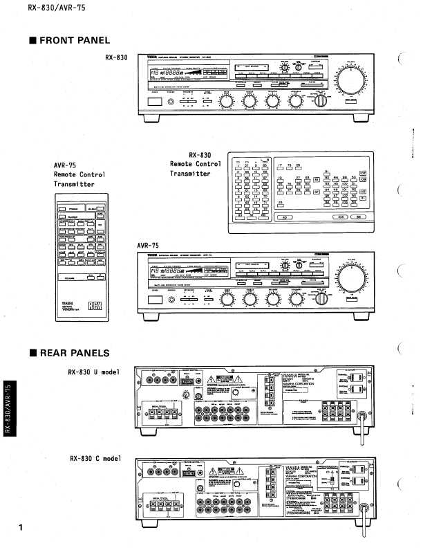 Сервисная инструкция Yamaha RX-830, AVR-75