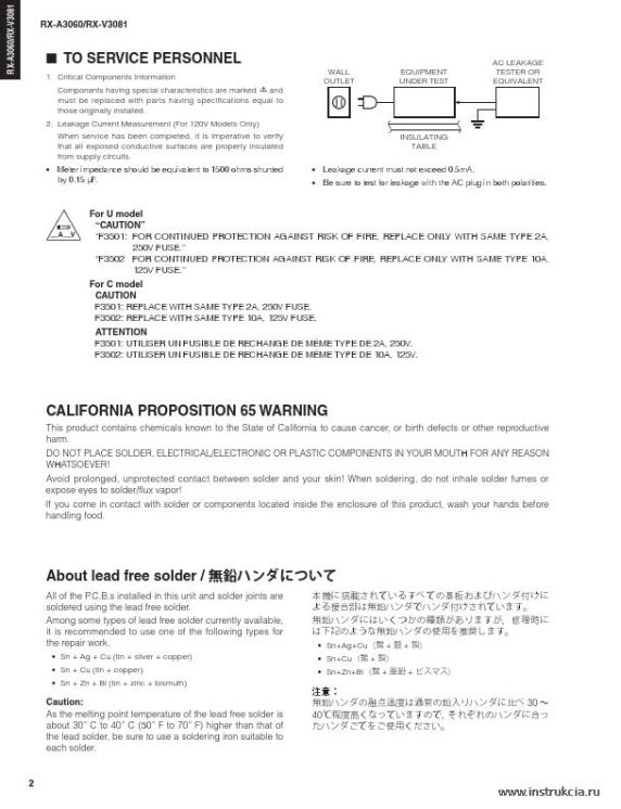 Сервисная инструкция YAMAHA RX-A3060