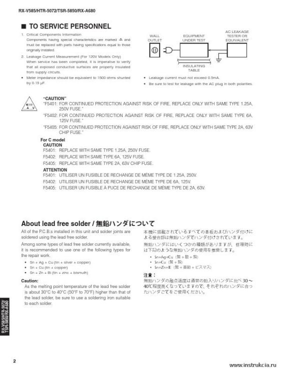 Сервисная инструкция YAMAHA RX-A680