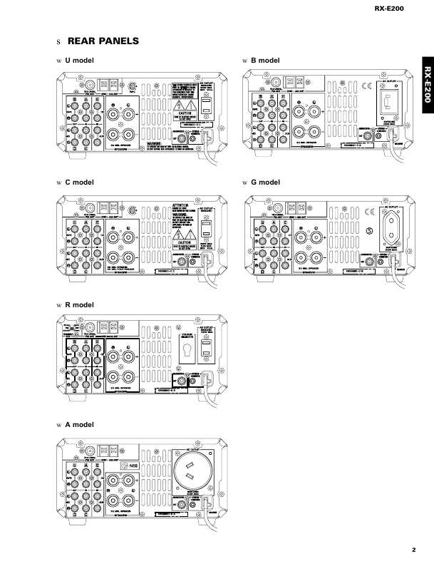 Сервисная инструкция Yamaha RX-E200, NX-E200