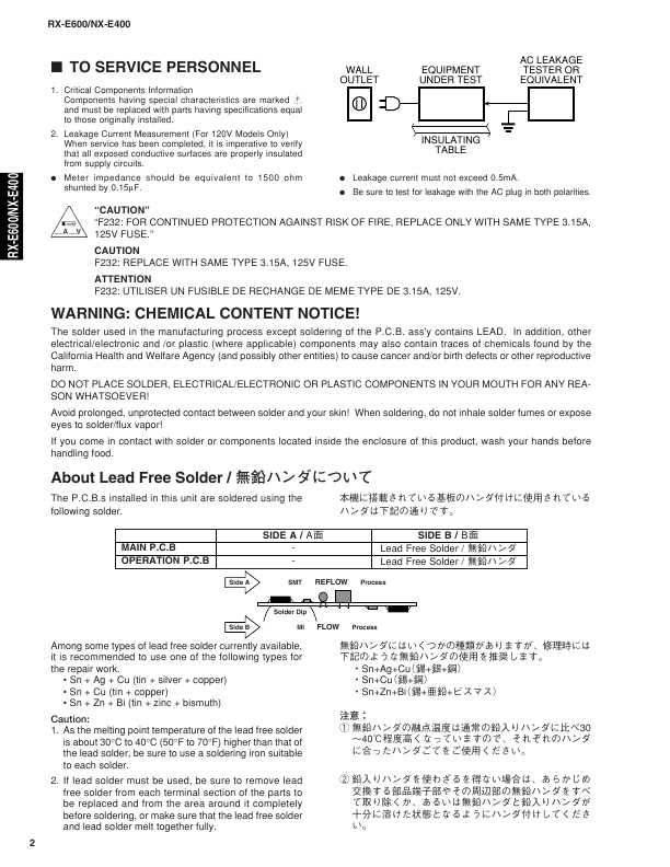 Сервисная инструкция Yamaha RX-E600, RDX-E600, NX-E400