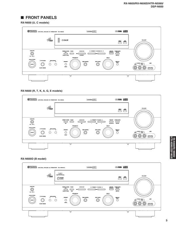 Сервисная инструкция Yamaha RX-N600, RX-N600D