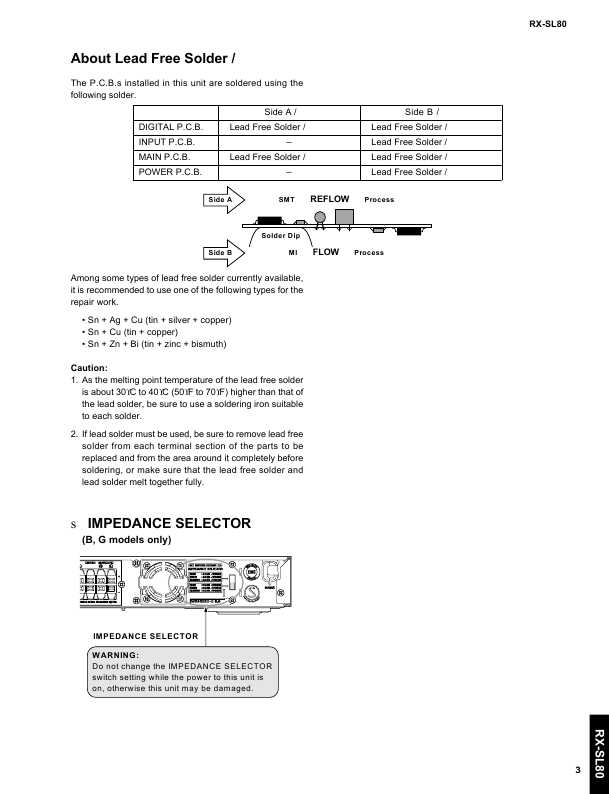 Сервисная инструкция Yamaha RX-SL80