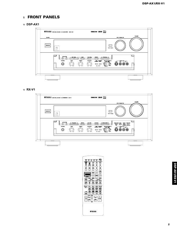 Сервисная инструкция Yamaha RX-V1