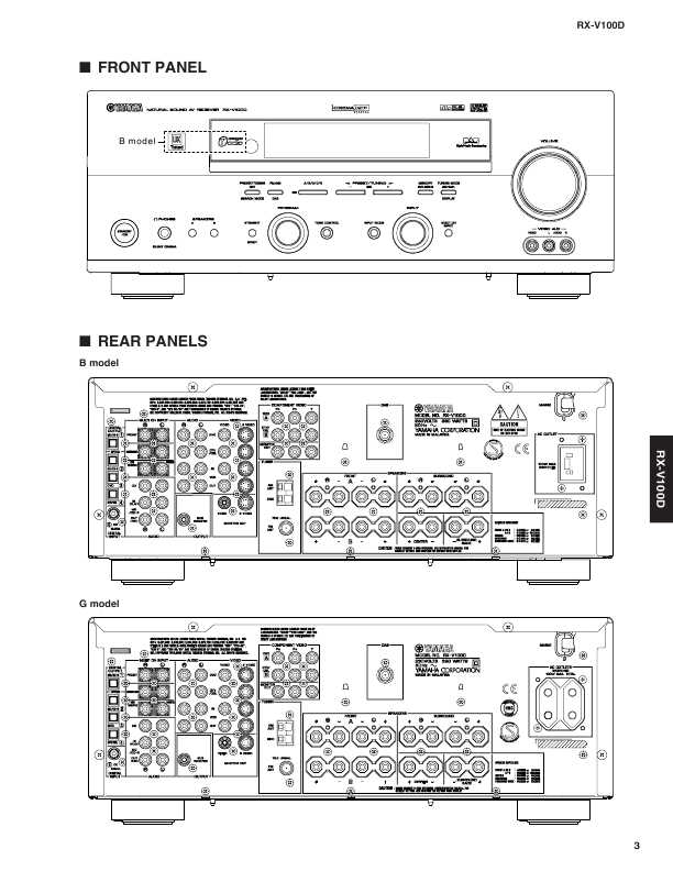 Сервисная инструкция Yamaha RX-V100D