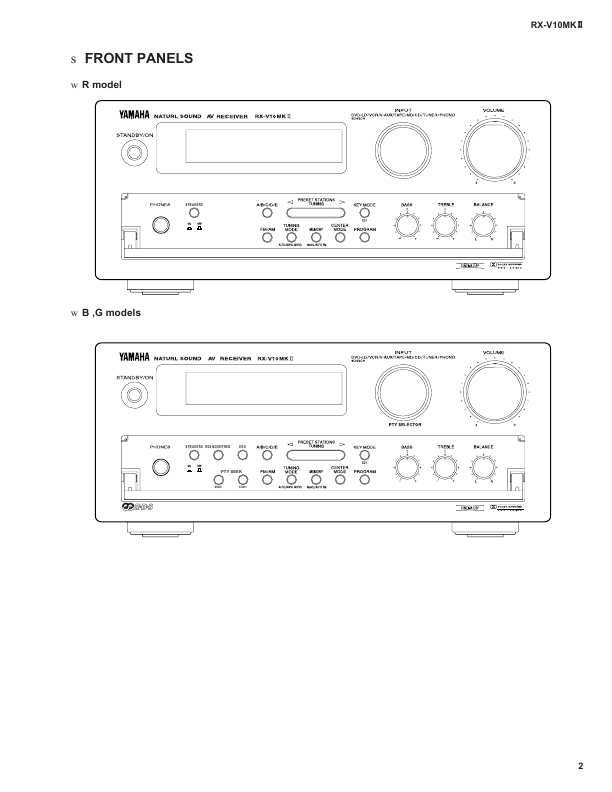 Сервисная инструкция Yamaha RX-V10MKII