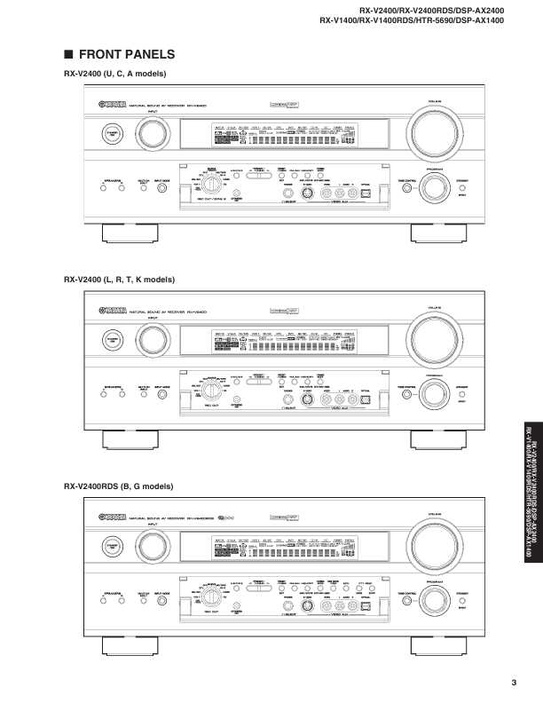 Сервисная инструкция Yamaha RX-V1400RDS, RX-V2400RDS
