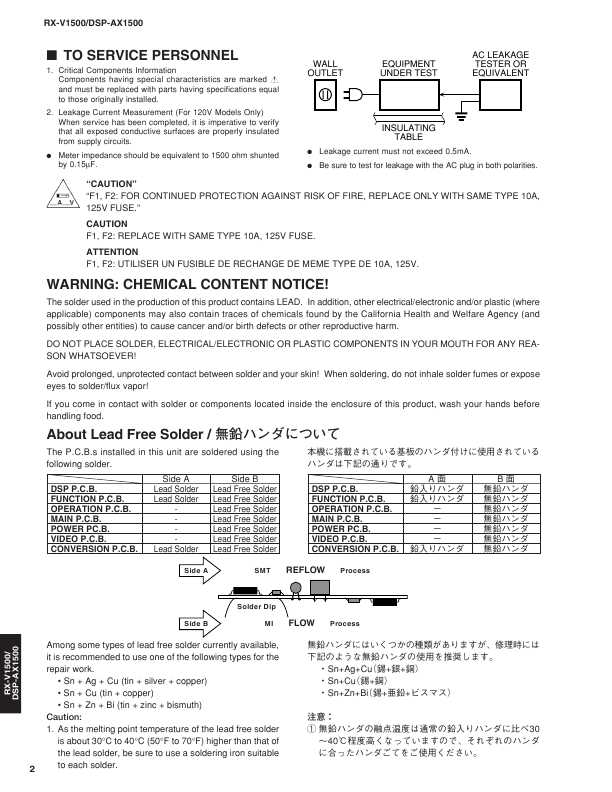 Сервисная инструкция Yamaha RX-V1500, DSP-AX1500