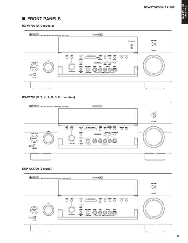 Сервисная инструкция Yamaha RX-V1700, DSP-AX1700