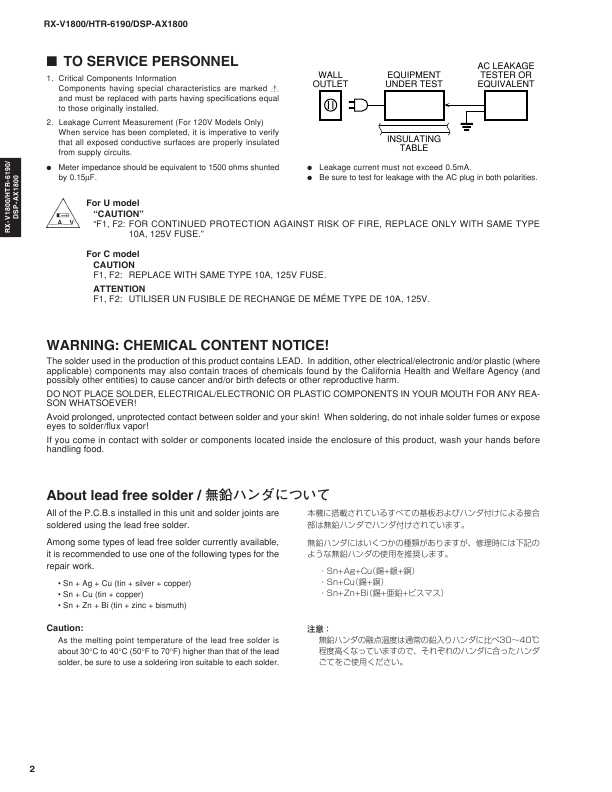 Сервисная инструкция Yamaha RX-V1800