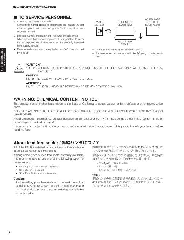 Сервисная инструкция Yamaha RX-V1900