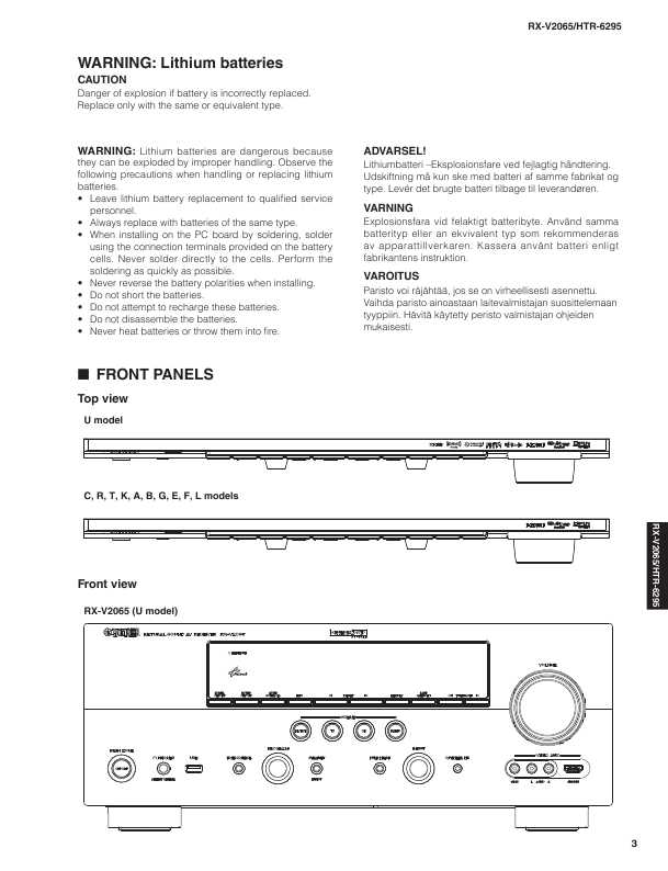 Сервисная инструкция Yamaha RX-V2065