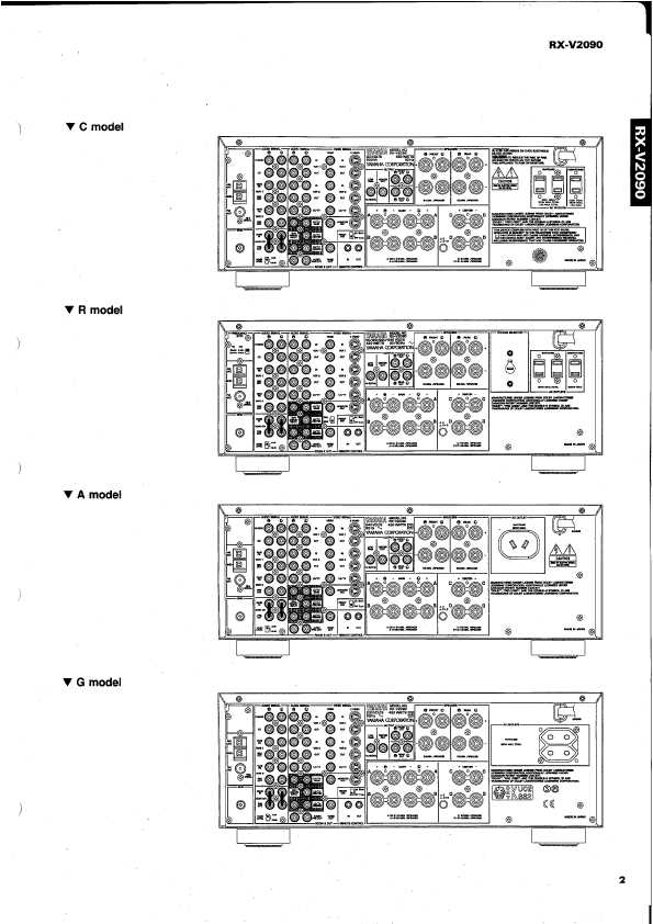 Сервисная инструкция Yamaha RX-V2090