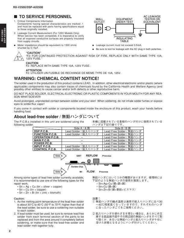 Сервисная инструкция Yamaha RX-V2500