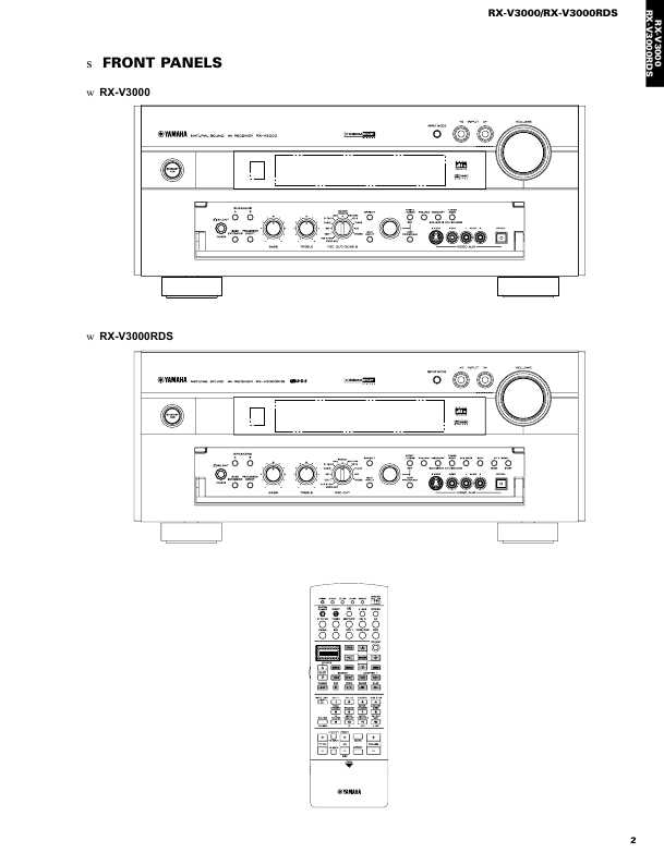 Сервисная инструкция Yamaha RX-V3000, RX-V3000RDS