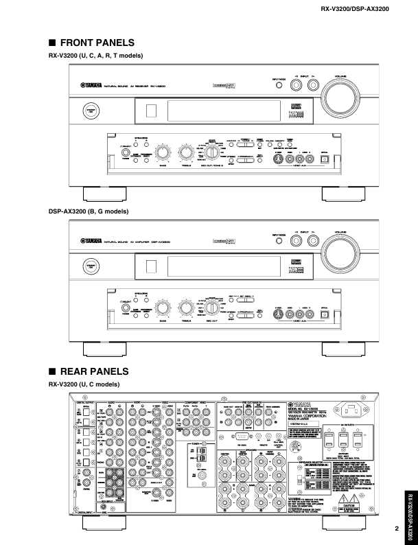 Сервисная инструкция Yamaha RX-V3200, DSP-AX3200