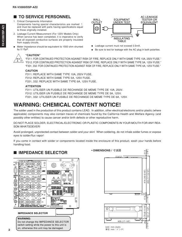 Сервисная инструкция Yamaha RX-V3300, DSP-AZ2