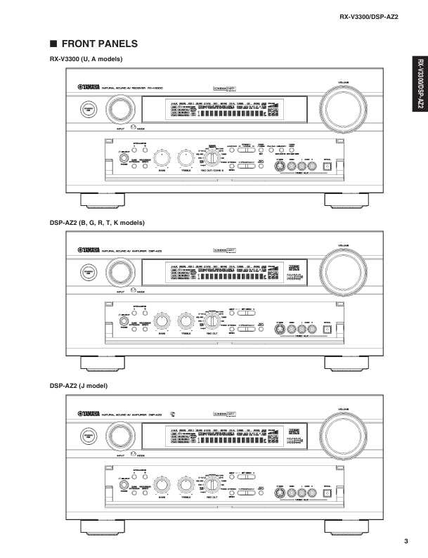 Сервисная инструкция Yamaha RX-V3300, DSP-AZ2