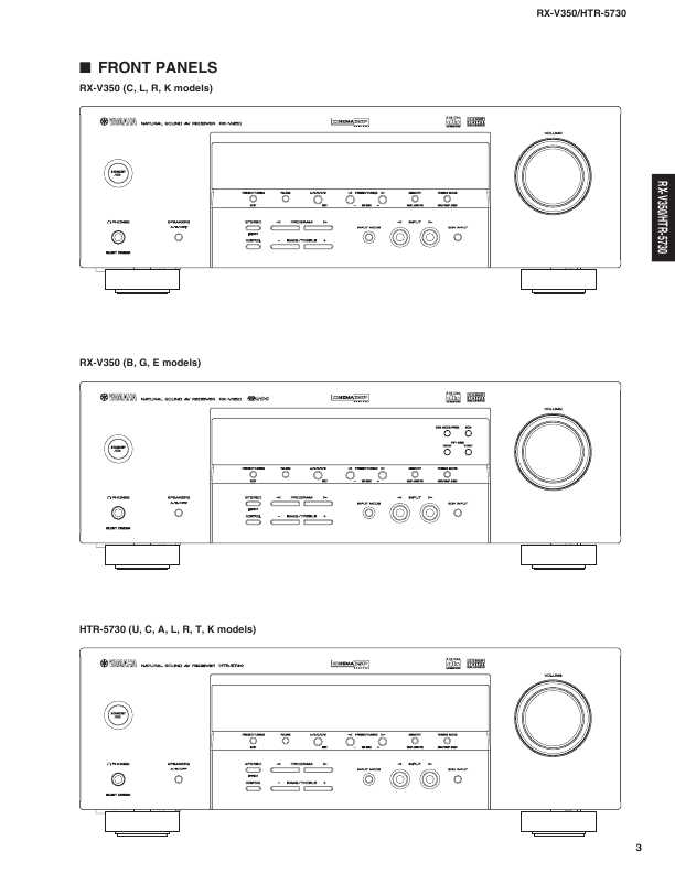 Сервисная инструкция Yamaha RX-V350, HTR-5730